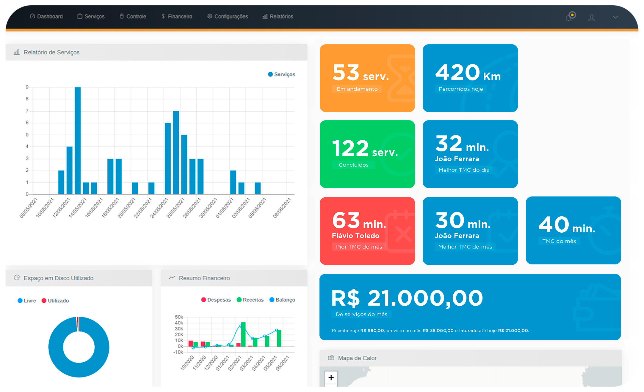 Dashboard AutEM